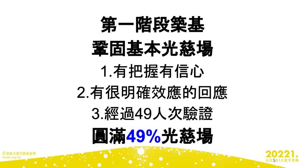 2022.01.01-三合一大愛手班築基法軌及後續三週課程PPT (3) 5