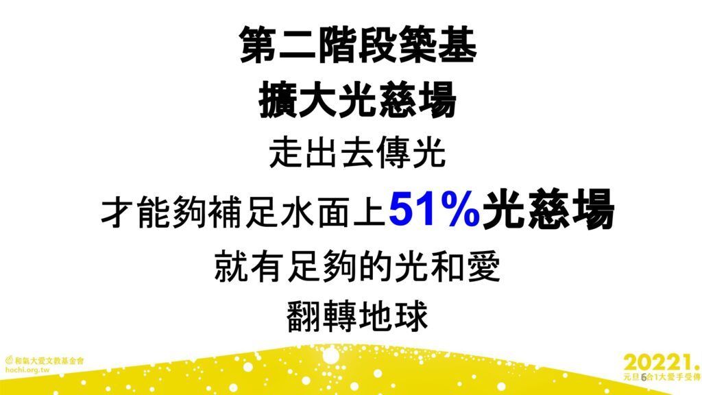 2022.01.01-三合一大愛手班築基法軌及後續三週課程PPT (3) 6